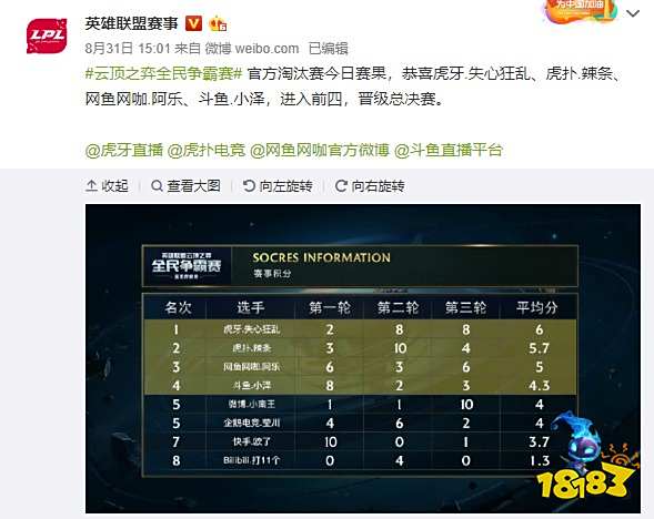 特定自由球 特定自由球