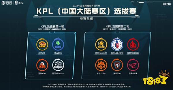 仍存在决策 仍存在决策