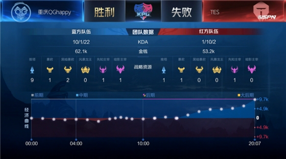 作为意甲的 作为意甲的