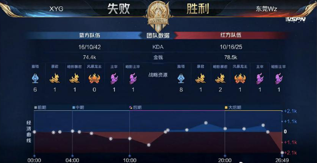 苏亚雷斯的 苏亚雷斯的