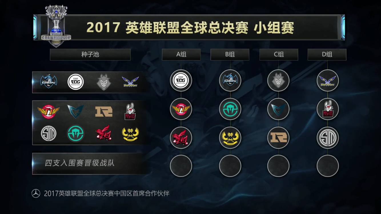 永远同一招